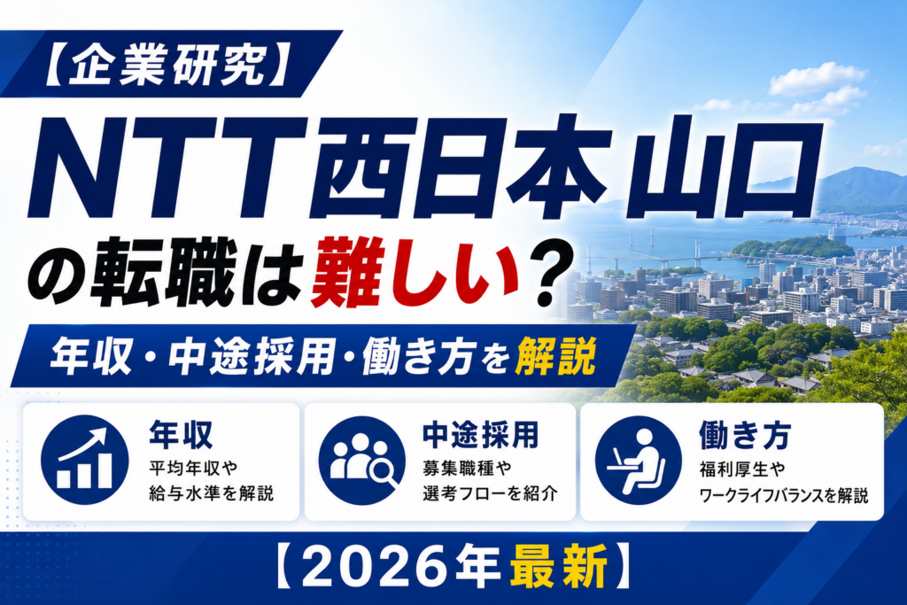 NTT西日本山口