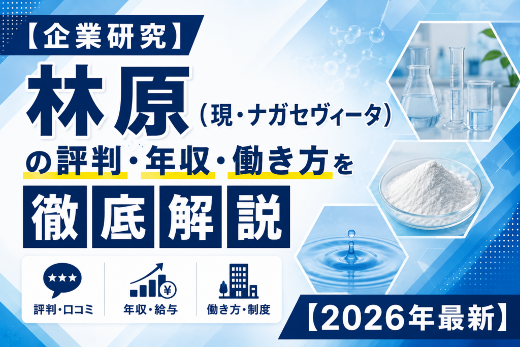 林原転職