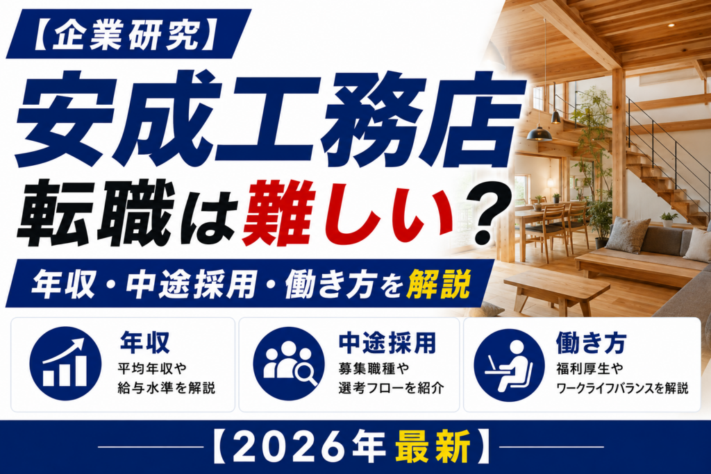 安成工務店転職