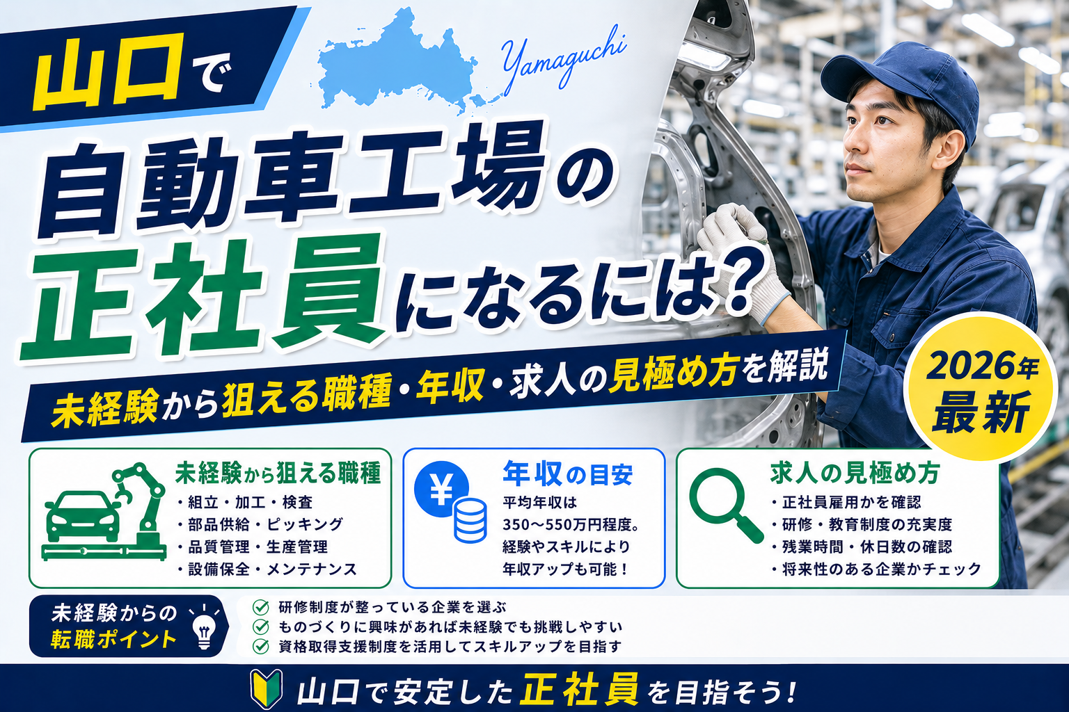 山口県自動車工場の正社員転職