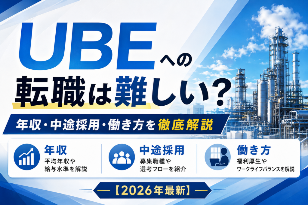 UBEへの転職