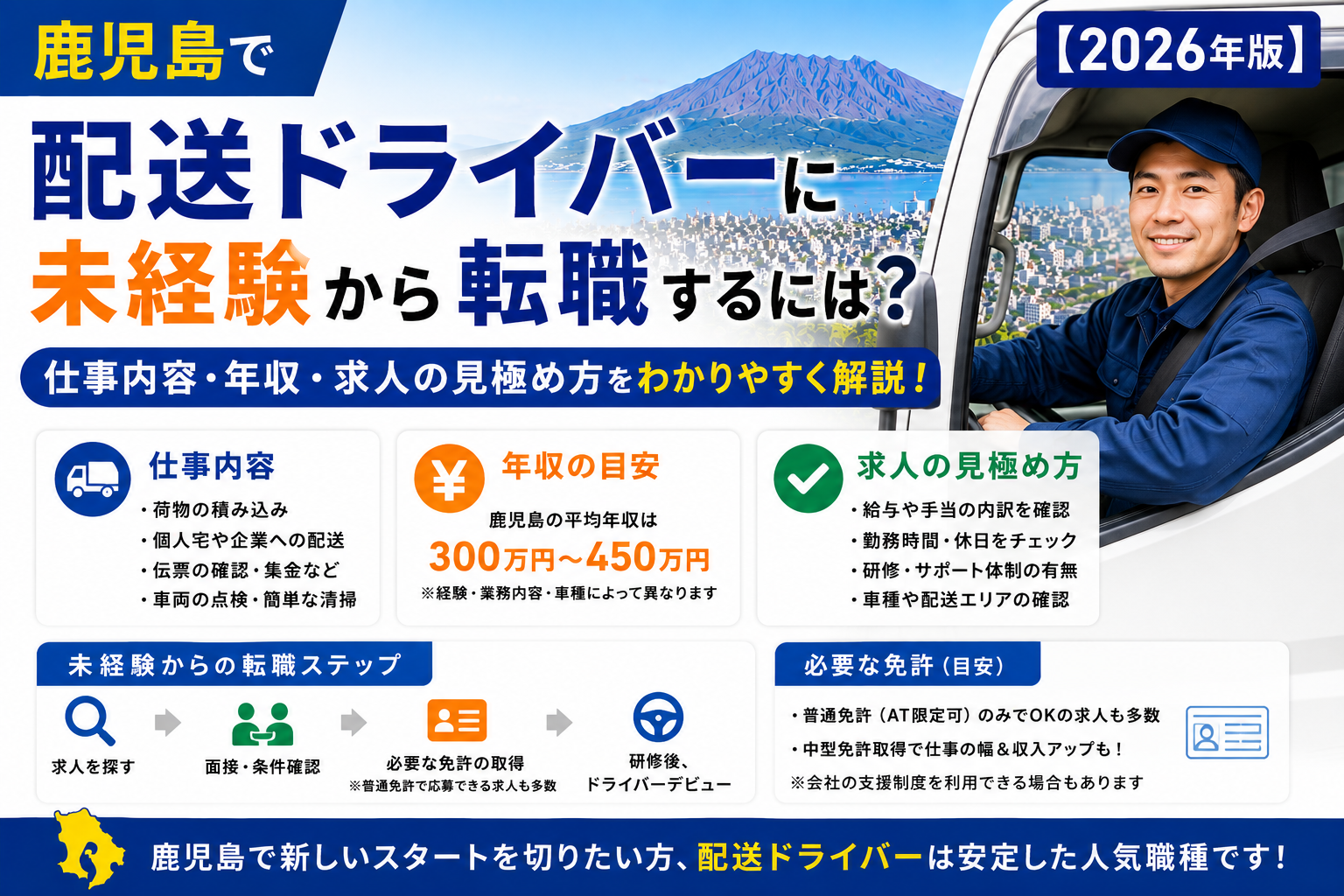 鹿児島配送ドライバー天測